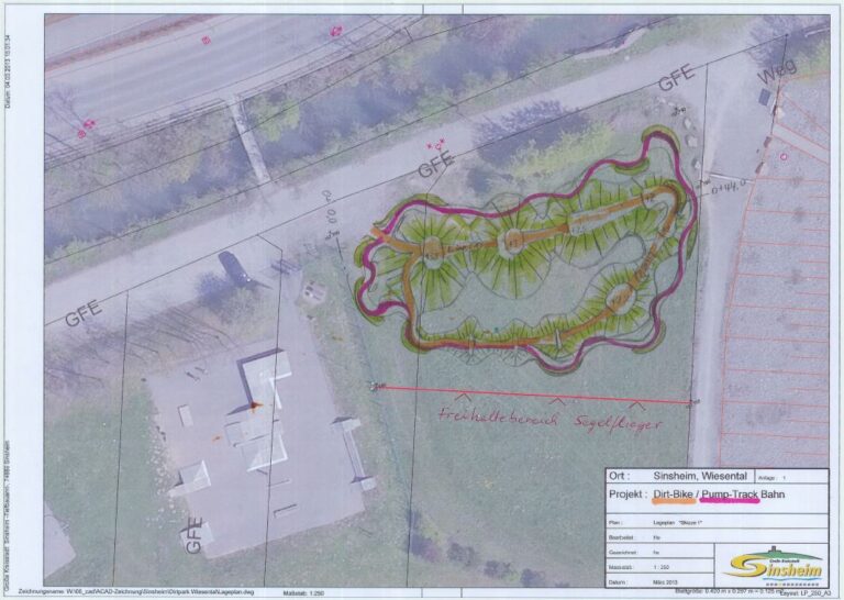 Dirt-Bike-Strecken als kostenlose Freizeitmöglichkeiten